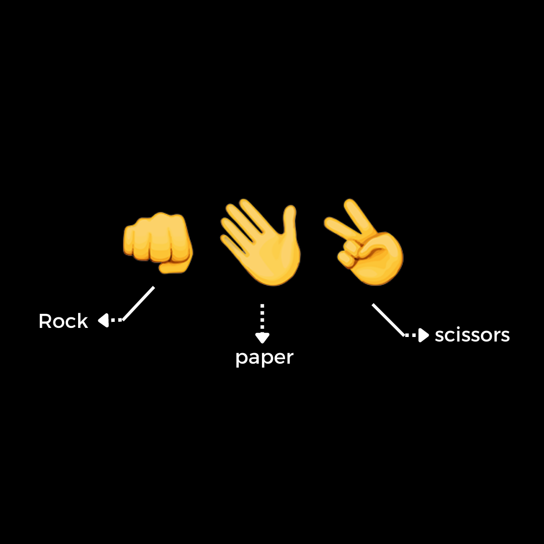 Building A Rock Paper Scissors Game With JavaScript Atelier Yuwa Ciao Jp