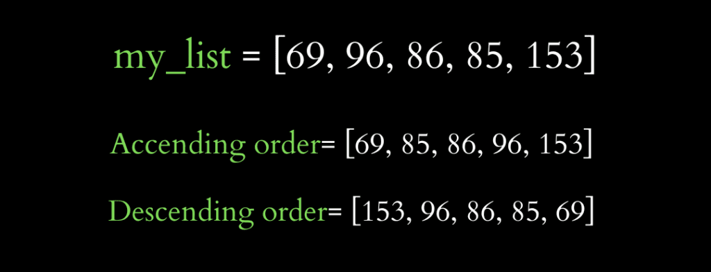 How To Sort List Values In Ascending Order In Python