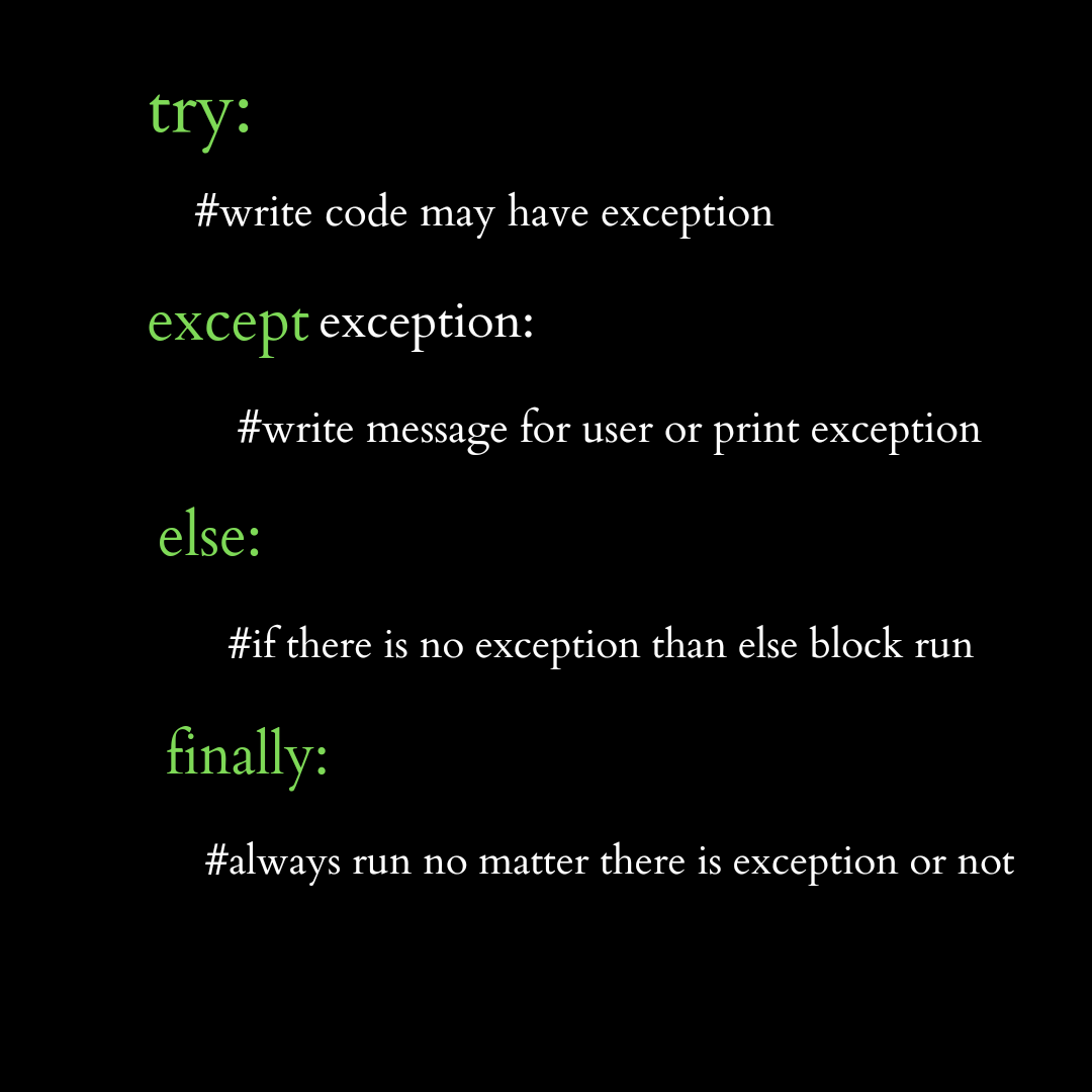 Explain Try-except In Python With Example. – Allinpython.com