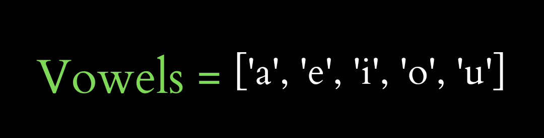 Python Program To Check For Vowels