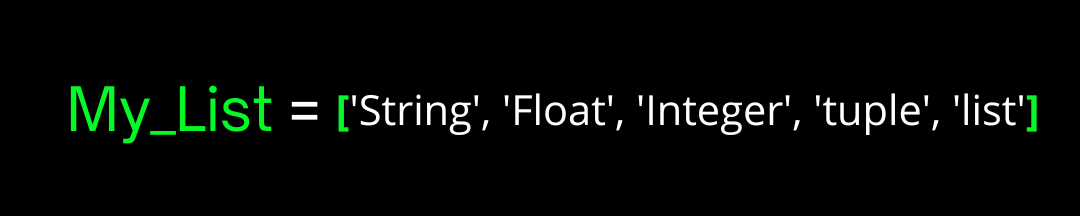 Explain List in python with examples – allinpython.com