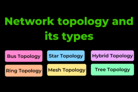 Network topology and its types