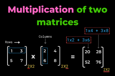 muplication of two matrices in python