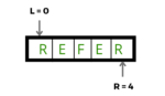 Palindrome in Python using recursion – allinpython.com