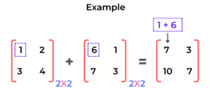 Python Program to Add Two Matrices taking Input from User – allinpython.com