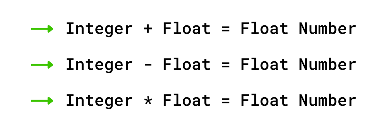 explain-operators-in-python-with-example-allinpython