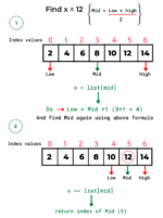 Python Program for Binary Search – allinpython.com