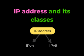 IP address and its classes