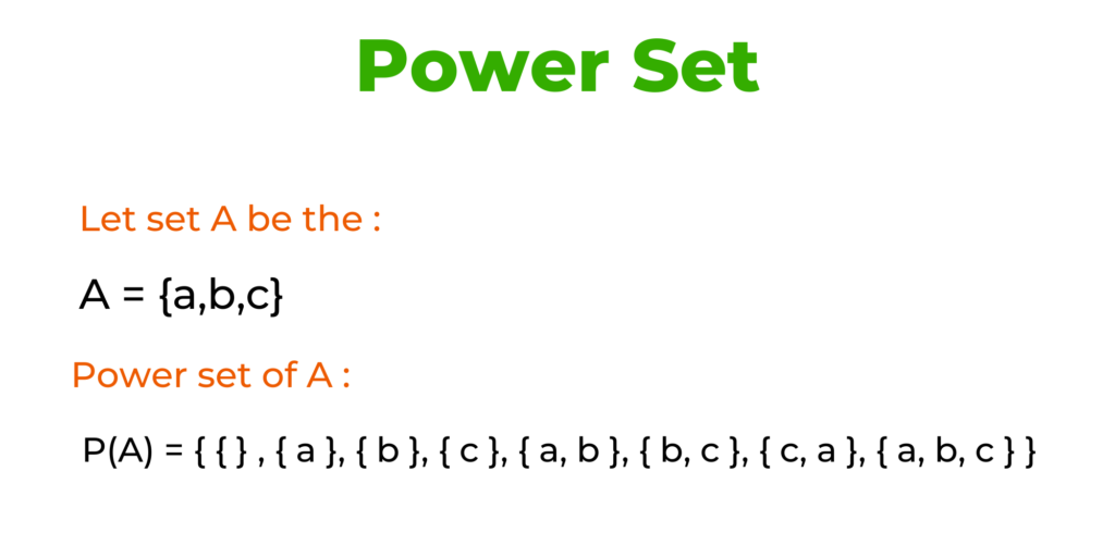 power-set-program-in-python-allinpython