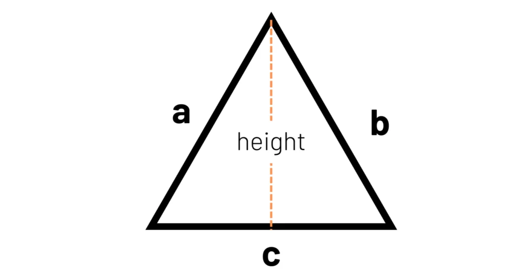 Find the Area of a Triangle In Python – allinpython.com