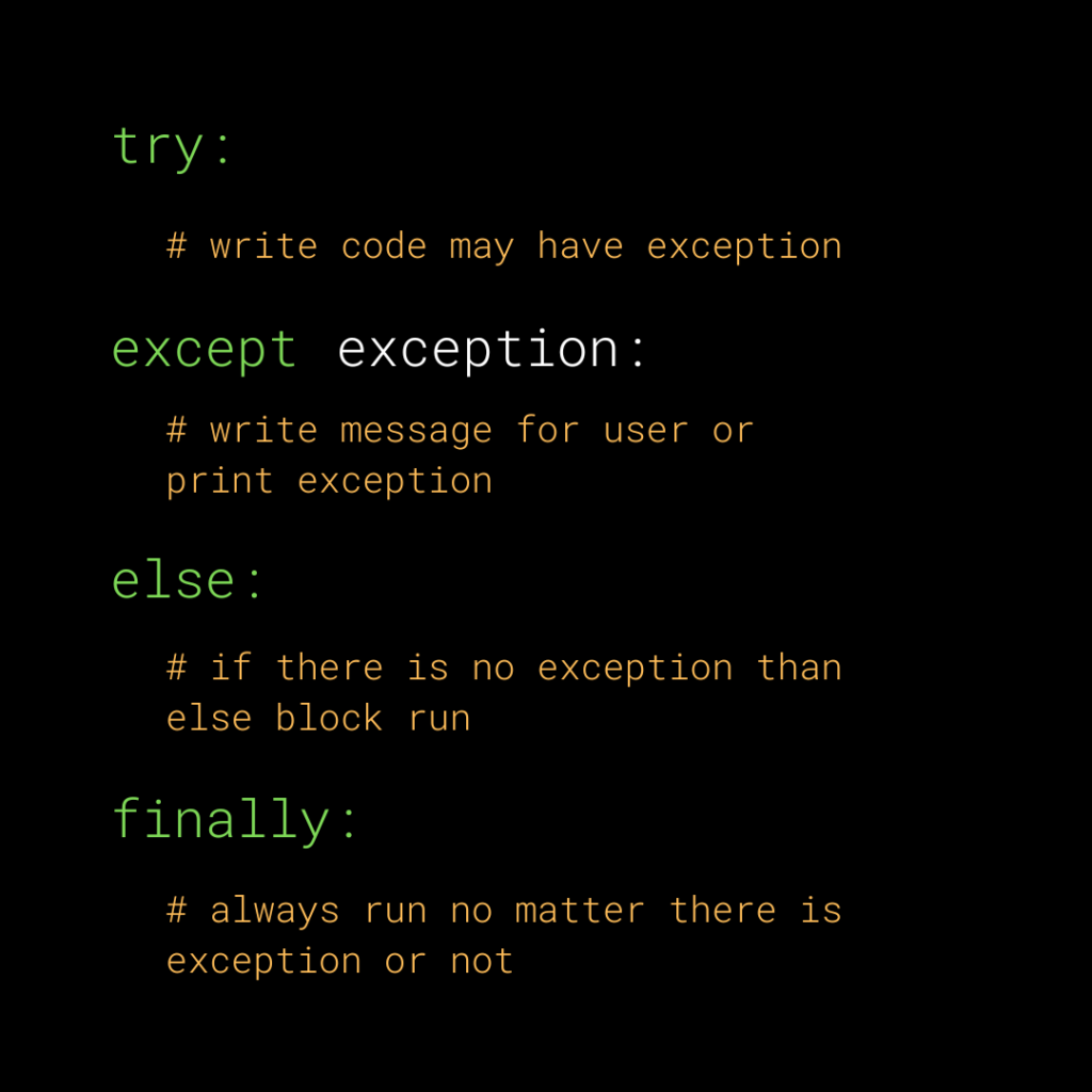 Python Exception Handling - Try/Except Block, Finally Block - DataFlair