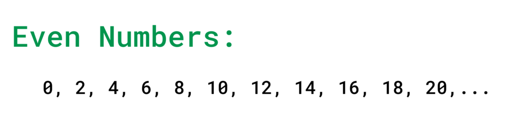 Python Program To Print Even Numbers From 1 To 100 Allinpython