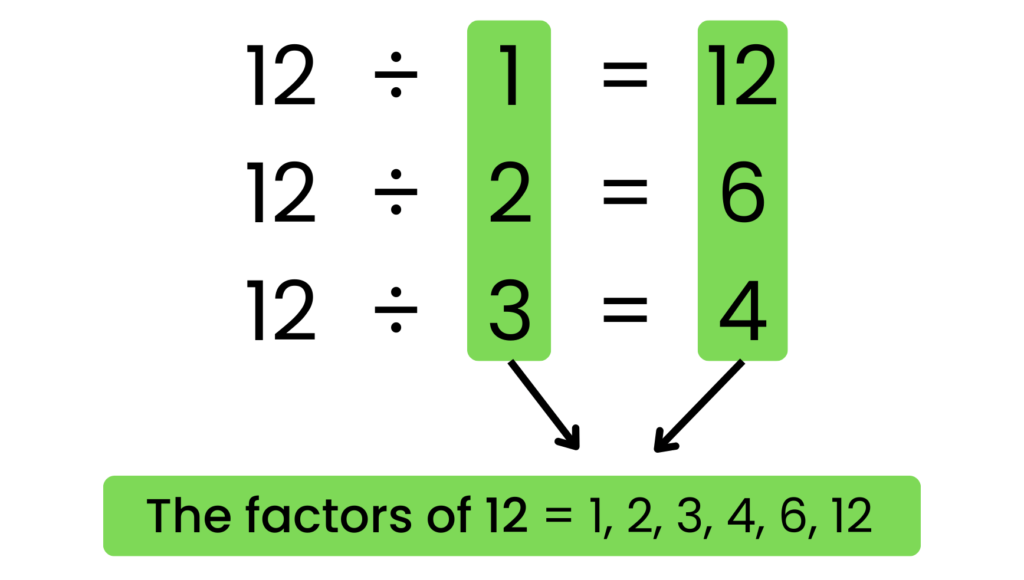 Find Factors Of A Number In Python Allinpython