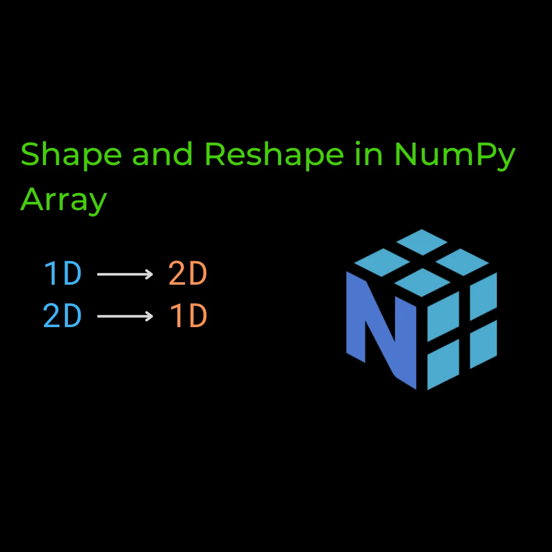 Shape And Reshape In NumPy Array – Allinpython.com