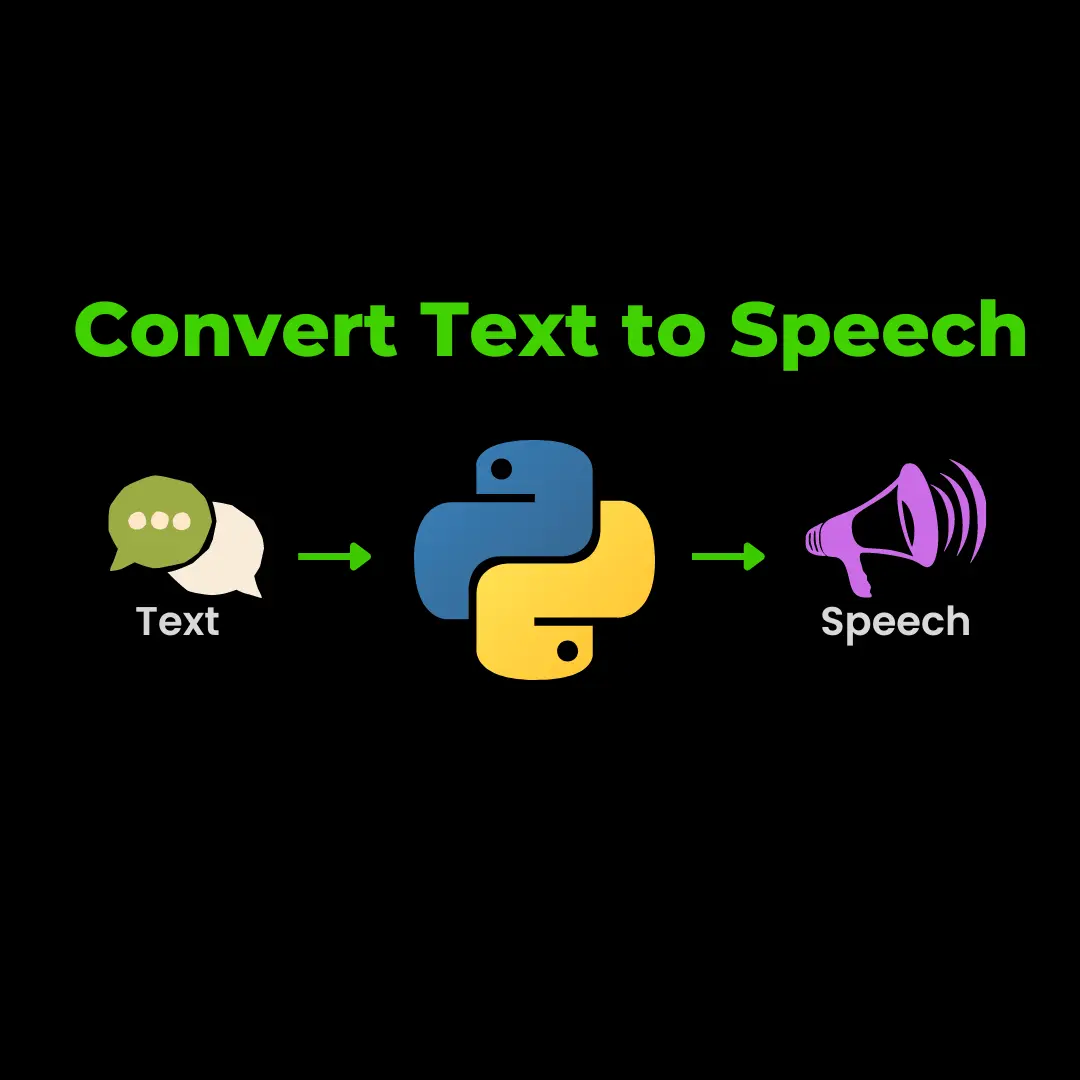 How to Convert Text to Speech in Python – allinpython.com