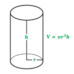 Find Volume of a Cylinder in Python – allinpython.com